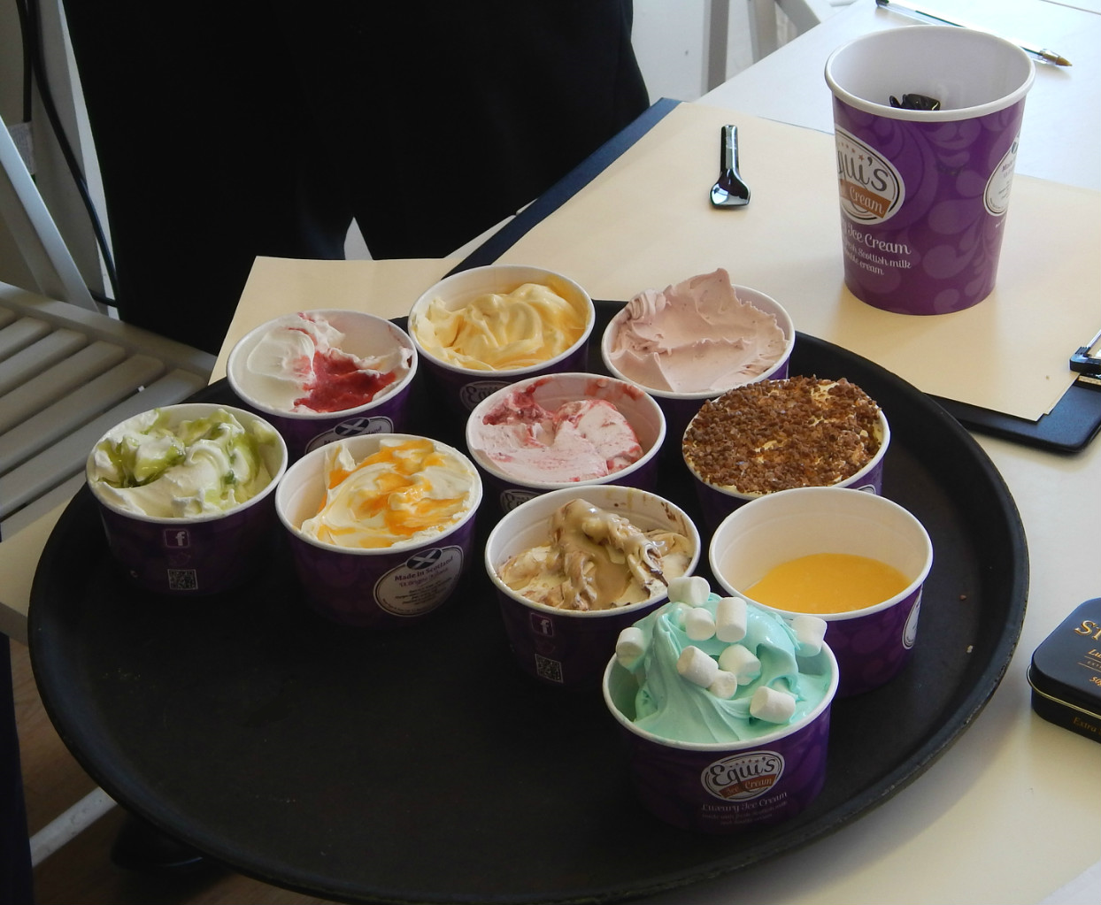 Flavour Lab ScotGrad Placement Testings